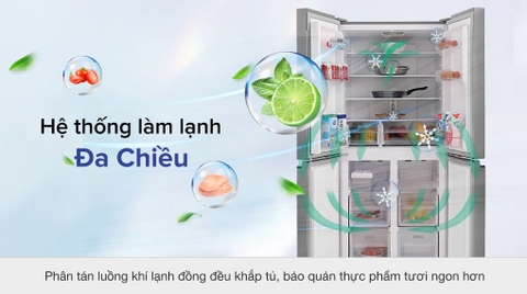 Tủ lạnh Sharp Inverter 401 lít Multi Door SJ-FXP480VG-BK