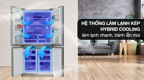 Tủ lạnh Sharp Inverter 607 lít Multi Door SJ-FXPI689V-RS