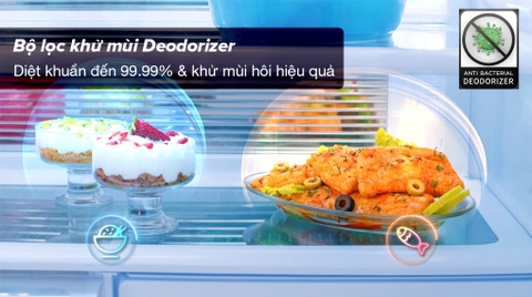 Tủ lạnh Side By Side Sharp Inverter 532 lít SJ-SBX530VG-BK