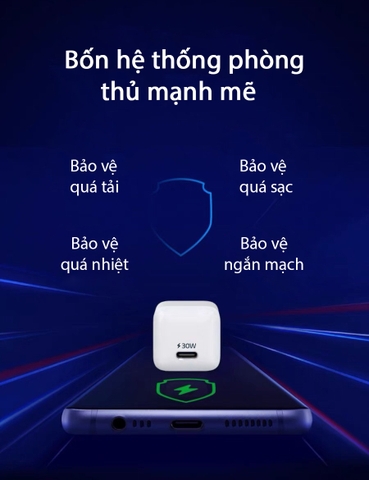 Củ sạc nhanh Bagi 1 cổng PD công nghệ GaN PD30n