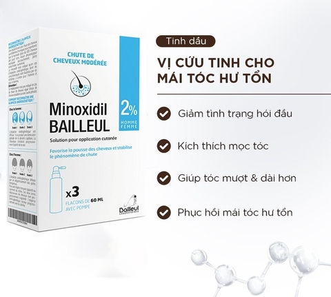 Xịt Mọc Tóc Minoxidil 2% Bailleul