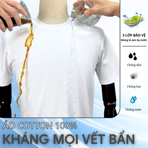 T-Shirt Premium Trượt nước