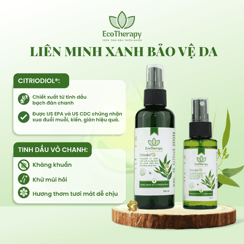 Dung dịch xịt Citroshield 50ml – Xịt Hỗ Trợ Xua Muỗi