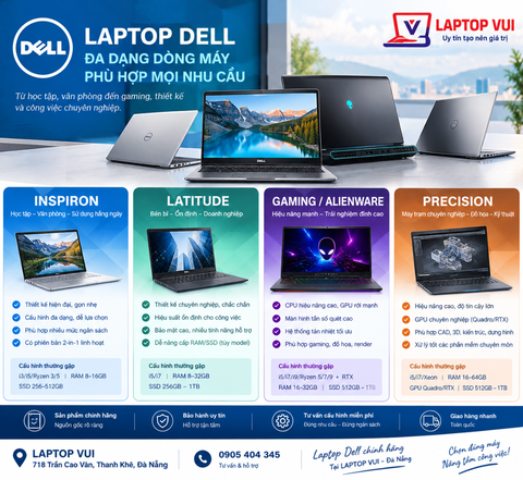 Các Dòng Laptop Dell Phổ Biến Tại LaptopVUI