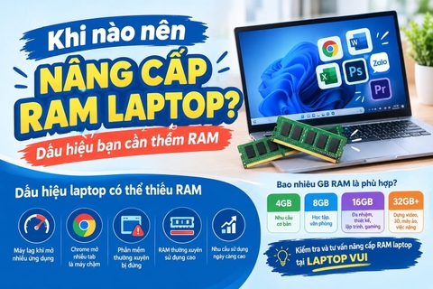 Khi Nào Nên Nâng Cấp RAM Laptop? Dấu Hiệu Bạn Cần Thêm RAM