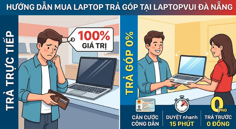 Hướng Dẫn Mua Laptop Trả Góp Thủ Tục Đơn Giản Tại LaptopVui Đà Nẵng