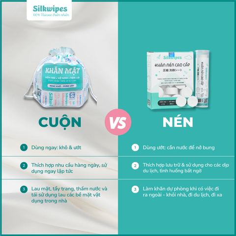 01 Hộp Khăn mặt nén 30 Viên Silkwipes - H1