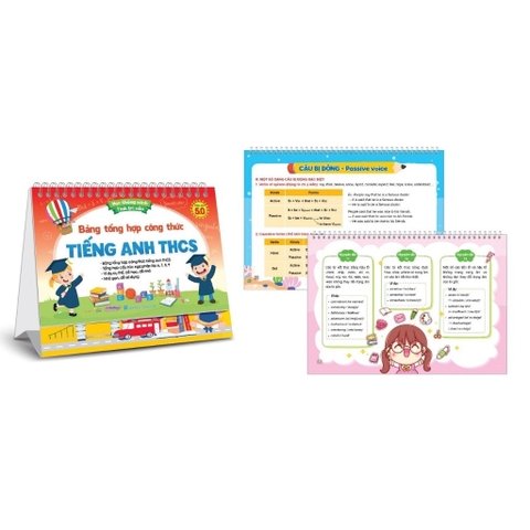 Bộ lịch bảng tổng hợp công thức tiếng Anh THCS (Phiên bản 5.0)