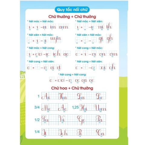 Cẩm nang luyện chữ đẹp cỡ nhỏ theo nhóm