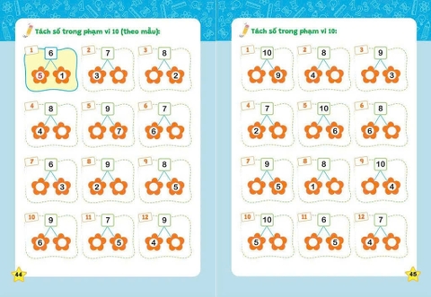 Rèn kỹ năng cộng trừ trong phạm vi 10