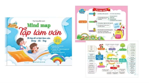 Mindmap tập làm văn (Dành cho học sinh tiểu học) - Biên soạn theo chương trình SGK mới