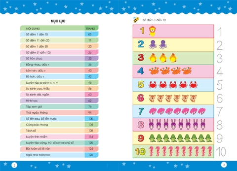 Sách toán tư duy cho bé 5-7 tuổi, 128 trang