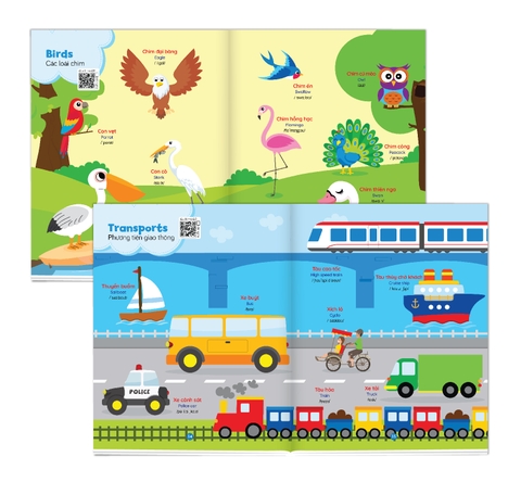 Bé học tiếng Anh qua hình ảnh (Song ngữ Anh- Việt)