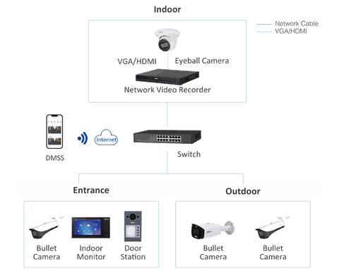 GIẢI PHÁP NHÀ PHỐ