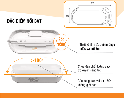 ĐÈN ỐP TRẦN CHỐNG NƯỚC PROMAX 18W