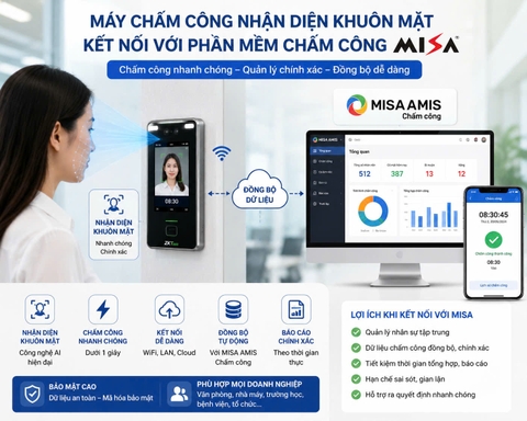Máy Chấm Công Khuôn Mặt Quản Lý Nhân Sự MISA – Kết Nối MISA AMIS Chấm Công