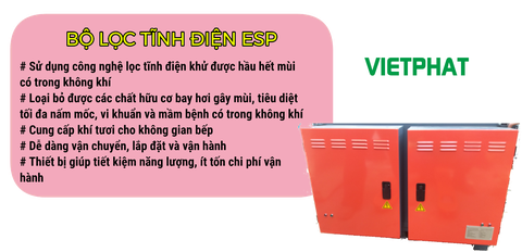 Bộ lọc tĩnh điện ESP trong ngành thực phẩm