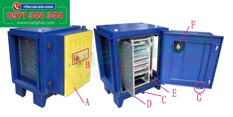 Bộ lọc tĩnh điện ESP xử lý khói dầu bếp nhà hàng