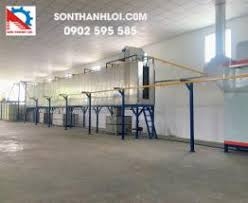 CÔNG TY TNHH MỘT THÀNH VIÊN SƠN THÀNH LỢI