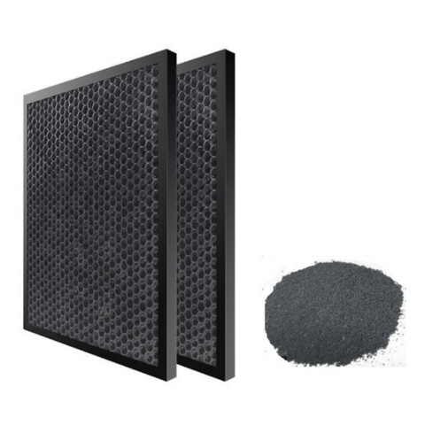 Hộp lọc Carbon Hoạt Tính AAF