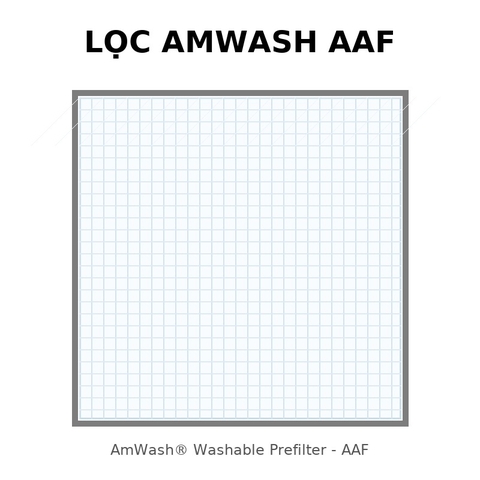 ỨNG DỤNG LỌC AMWASH AAF THEO TỪNG NGÀNH