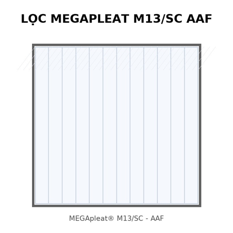 Ứng dụng MEGApleat M13 SC trong bệnh viện