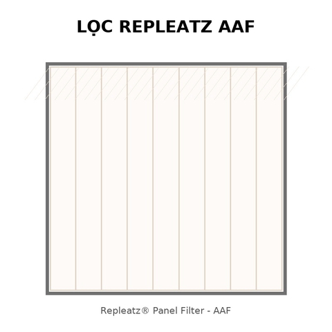 Quy trình lắp đặt thay thế média Lọc Repleatz AAF chi tiết từ A–Z
