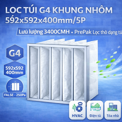 Lọc túi G4 khung nhôm 592x592x400mm/5P