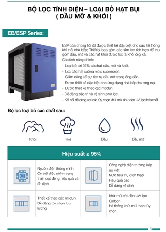 Bộ lọc tĩnh điện ESP giúp loại bỏ dầu mỡ hiệu quả