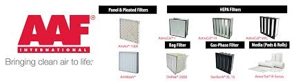 Combination Filter