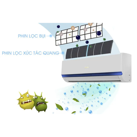 Giải pháp lọc khí cho điều hòa chính xác