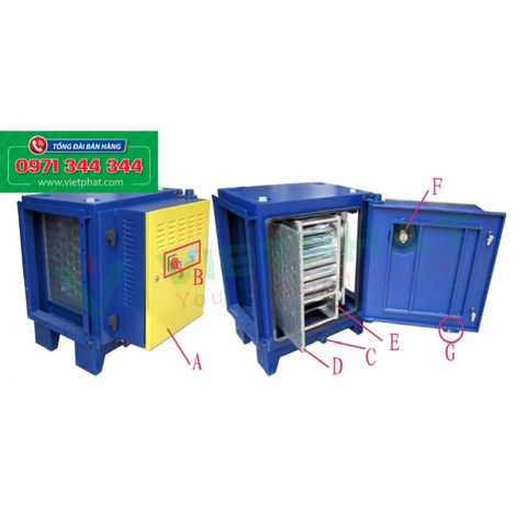 Số điện thoại 0971344344 hỗ trợ mua lọc khí tĩnh điện