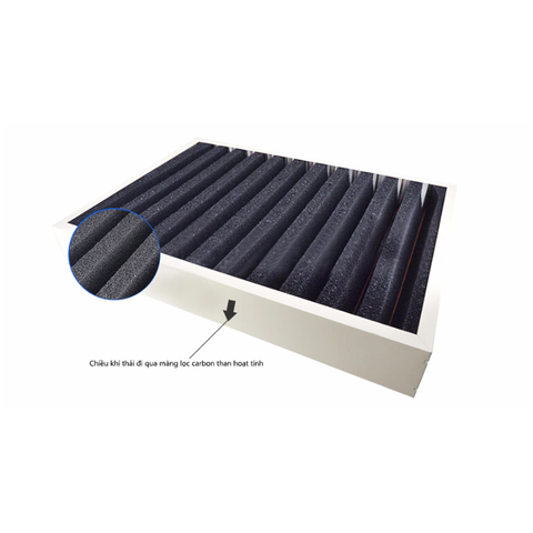 Lọc carbon VIETPHAT xử lý khí độc