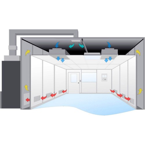 Nhà máy sản xuất lọc khí đạt tiêu chuẩn ISO