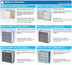 Lọc chịu nhiệt độ cao HVAC