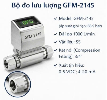 Bộ đo lưu lượng GFM-2145