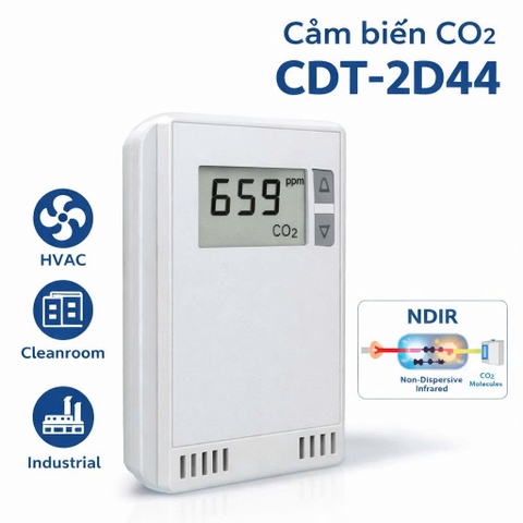 Cảm biến CO2 CDT-2D44