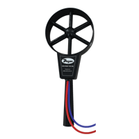 MODEL ANE-1 – MÁY ĐO TỐC ĐỘ GIÓ