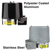 SERIES MARK – CHỈ BÁO VỊ TRÍ