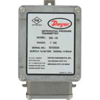 SERIES 608 – BỘ TRUYỀN TÍN HIỆU (TRANSMITTER)