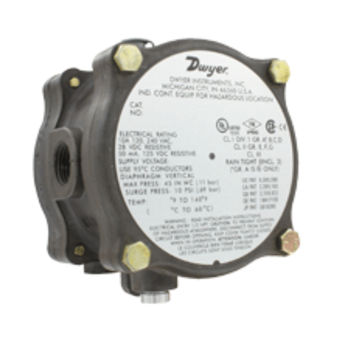 SERIES 1950G – CÔNG TẮC ÁP SUẤT (PRESSURE SWITCHES)