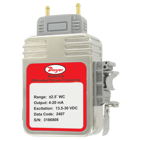 SERIES 610 – BỘ TRUYỀN TÍN HIỆU (TRANSMITTER)