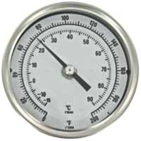 SERIES BTLRN – NHIỆT KẾ