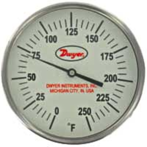 SERIES GBT – NHIỆT KẾ