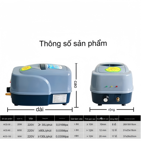 Máy Sủi Oxy Tích Điện RESUN ACD-30 ACD-80 ACD-130 Cho Hồ Cá, Cá Koi