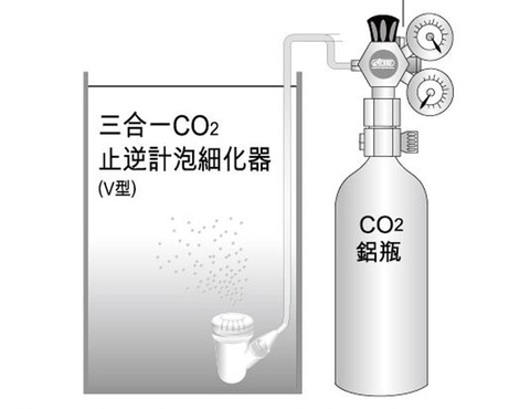 Cốc sủi CO2 ISTA – Compact V 3 trong 1 (size M)