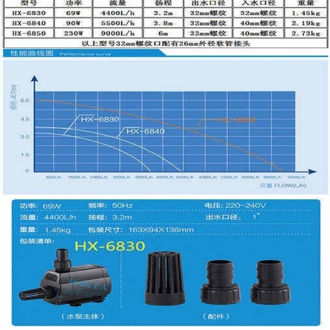 Bơm Nước Hồ Cá Hailea Bền Bỉ Hiệu Suất Vượt Trội Model HX-6830 / HX-6850