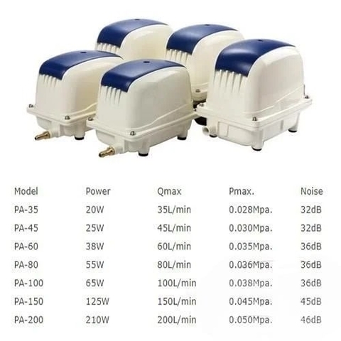 Máy Sủi Oxy Hồ Cá Jecod PA 35 - 45 - 80 - 100 - 150