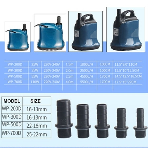 BƠM CHÌM SOBO WP 100D 200D 300D 500D  CHO HỒ CÁ CẢNH