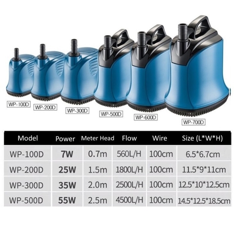 BƠM CHÌM SOBO WP 100D 200D 300D 500D  CHO HỒ CÁ CẢNH